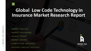 Low Code Technology in Insurance Market