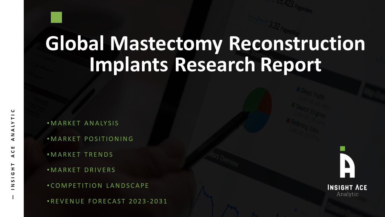 Mastectomy Reconstruction Implants Market