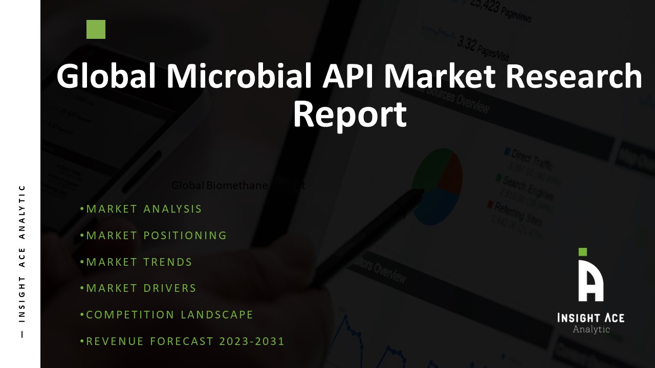 Microbial API Market