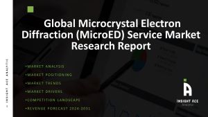 Microcrystal Electron Diffraction (MicroED) Service Market