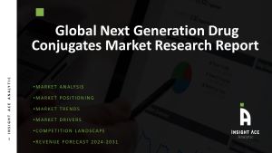 Next_Generation_Drug_Conjugates_Market.JPG