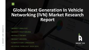 Next Generation In Vehicle Networking (IVN) Market 