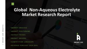 Non-Aqueous Electrolyte Market