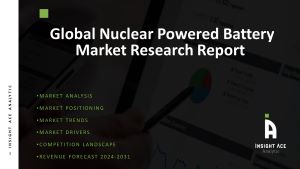 Nuclear Powered Battery Market