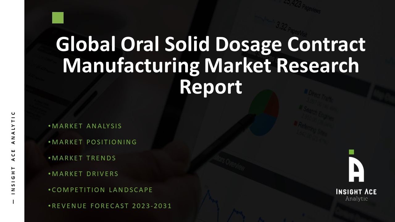 Oral Solid Dosage Contract Manufacturing Market