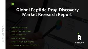 Peptide_Drug_Discovery_Market.JPG