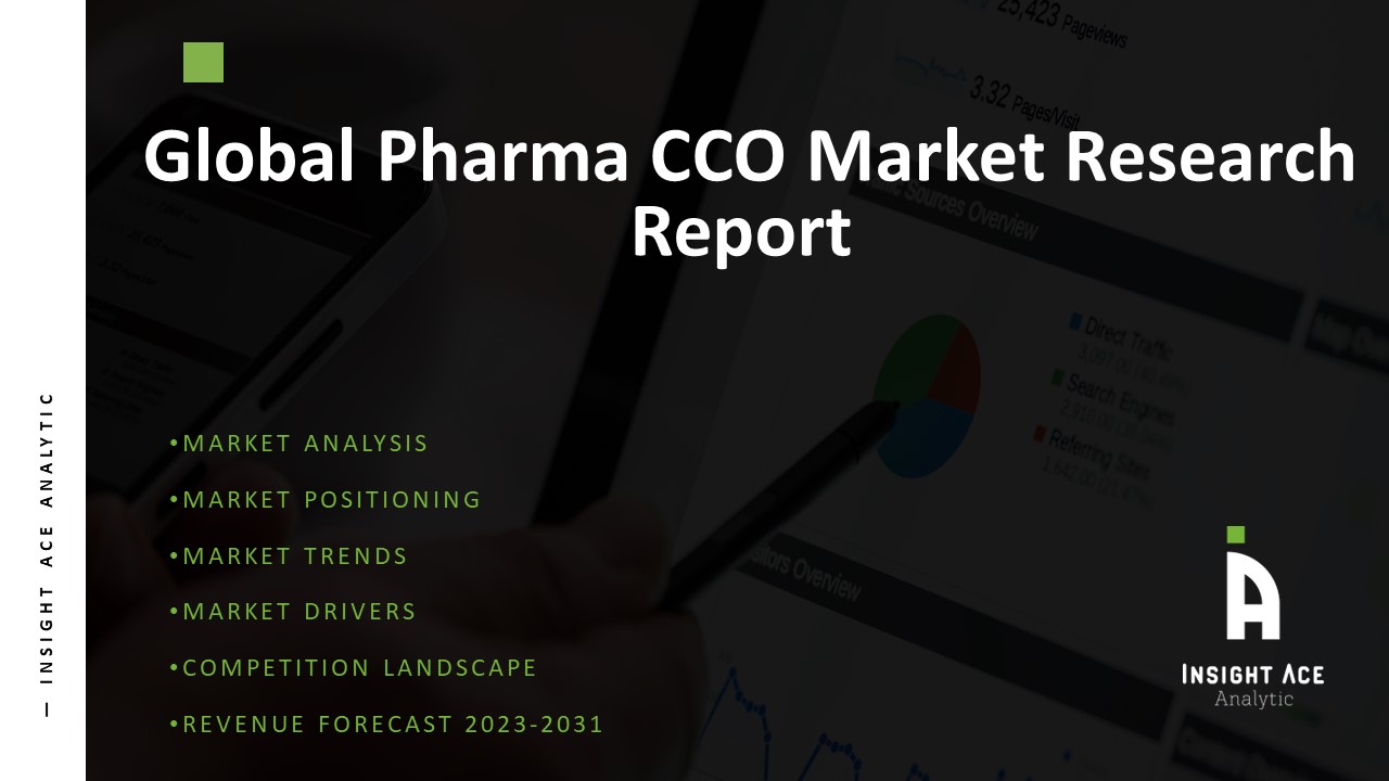 Pharma Contract Commercialization Market