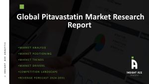 Pitavastatin Market