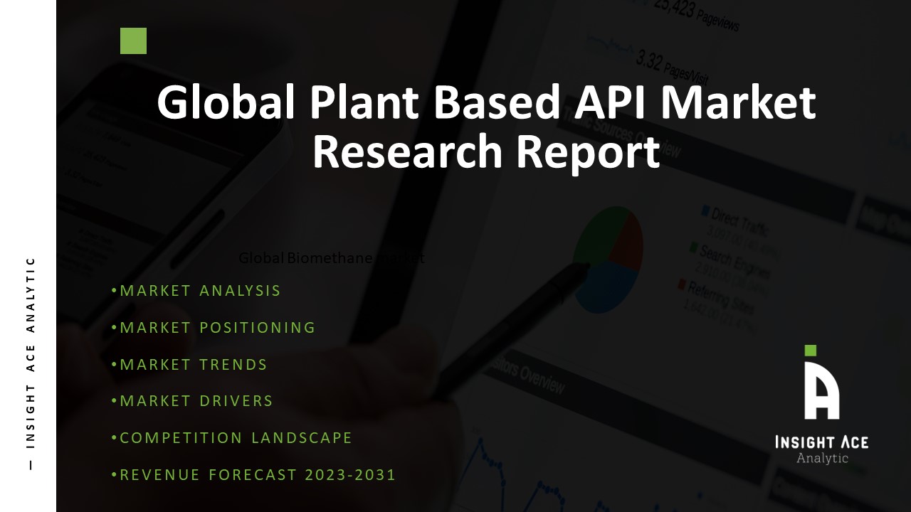 Plant Based API Market