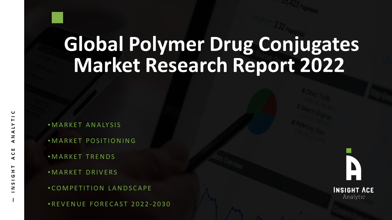 Global Polymer Drug Conjugates Market