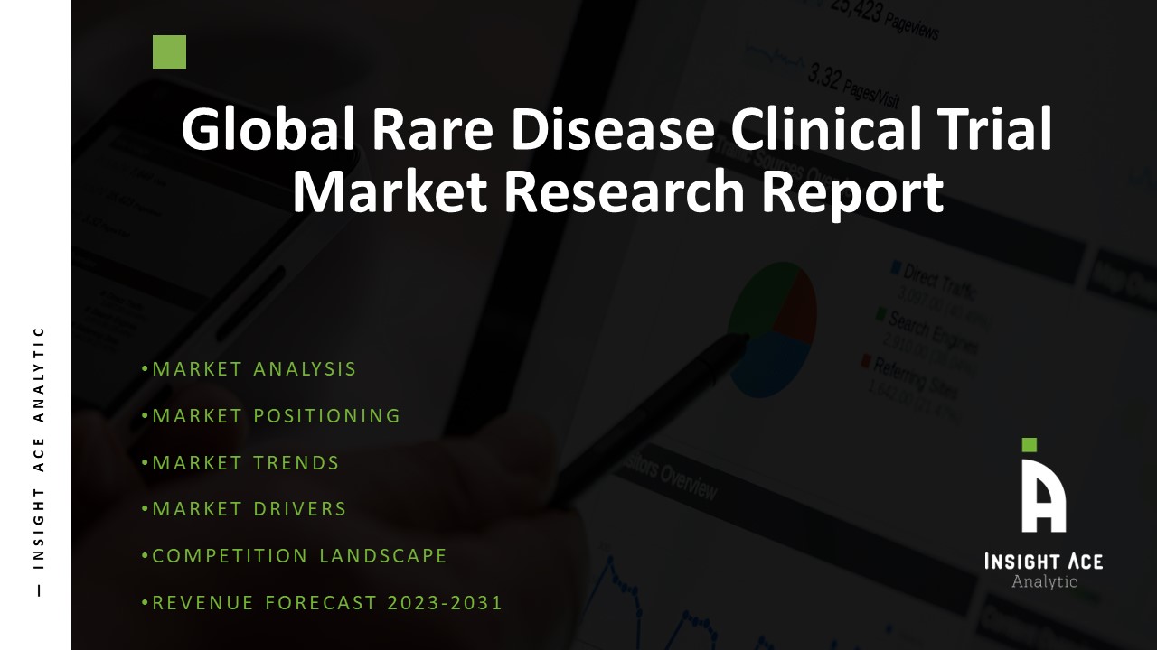 Rare Disease Clinical Trials Market