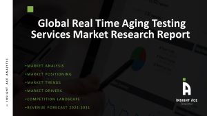 Real Time Aging Testing Services Market