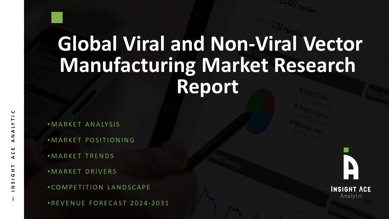Global Viral and Non-Viral Vector Manufacturing Market