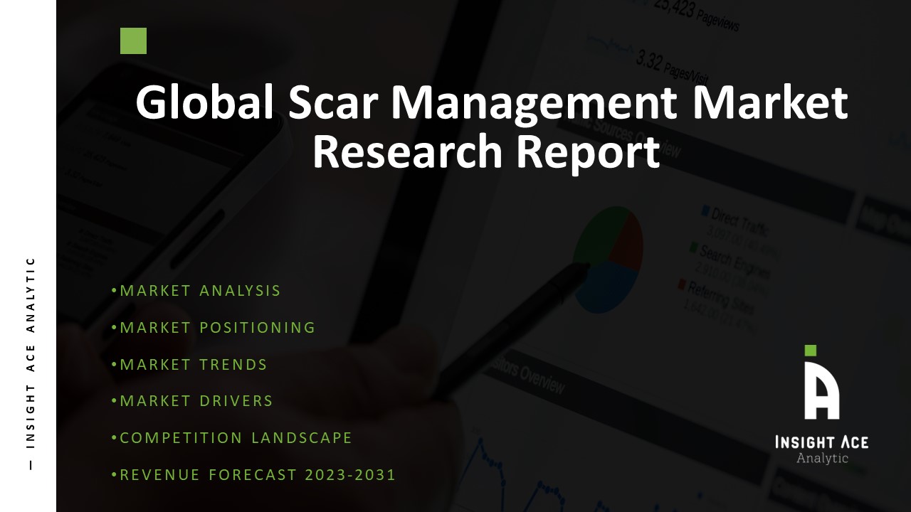 Scar_Management_Market.JPG