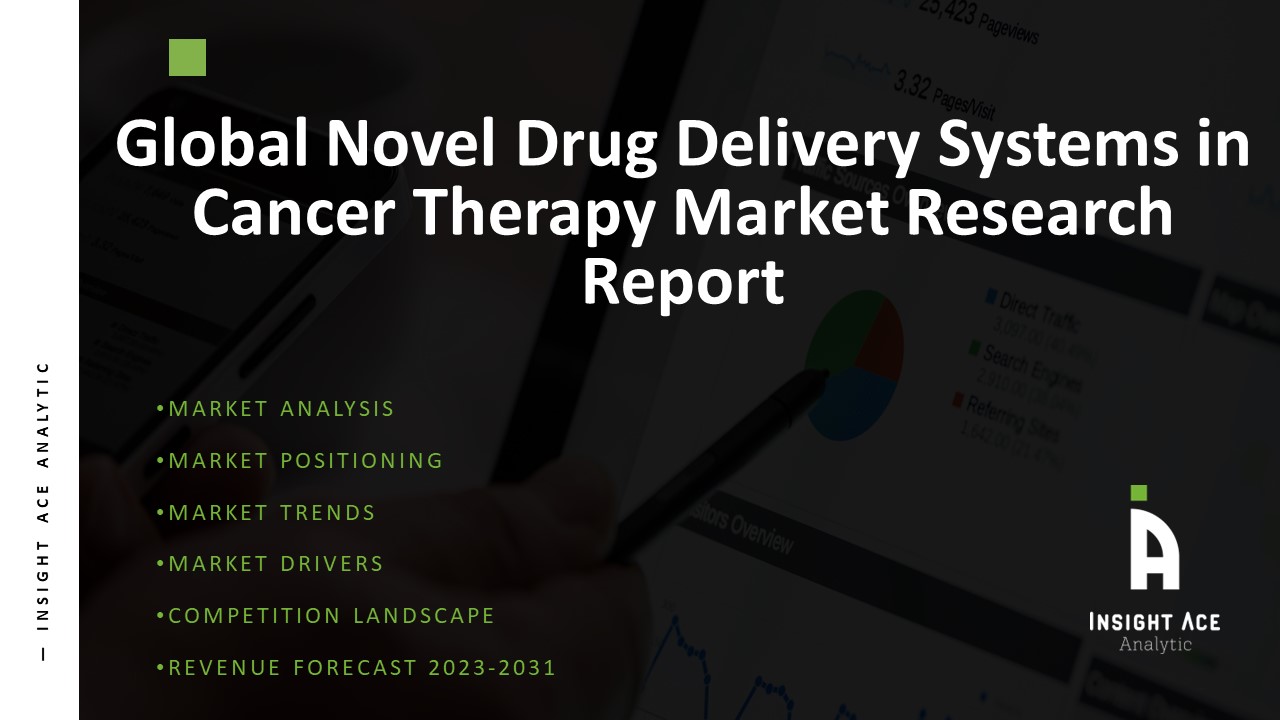 Global Novel Drug Delivery Systems In Cancer Therapy Market 