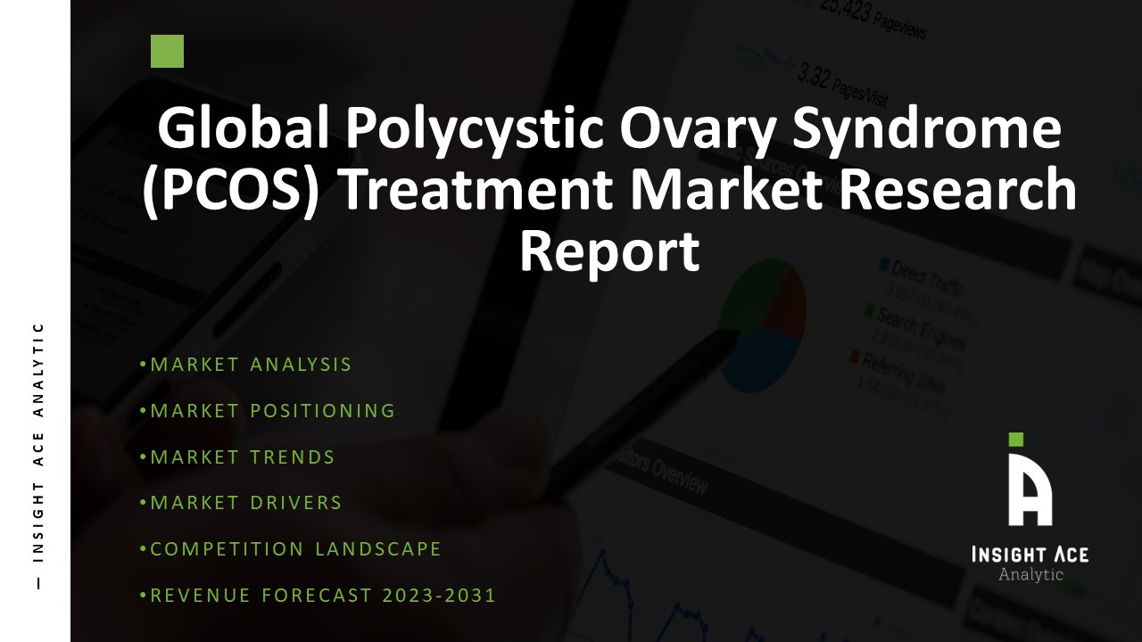 Global Polycystic Ovary Syndrome (PCOS) Treatment Market