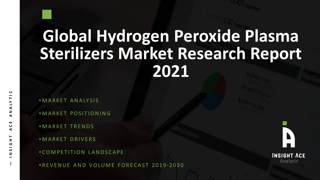 Global Hydrogen Peroxide Plasma Sterilizers Market