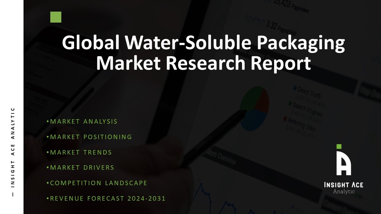 Water-Soluble Packaging Market
