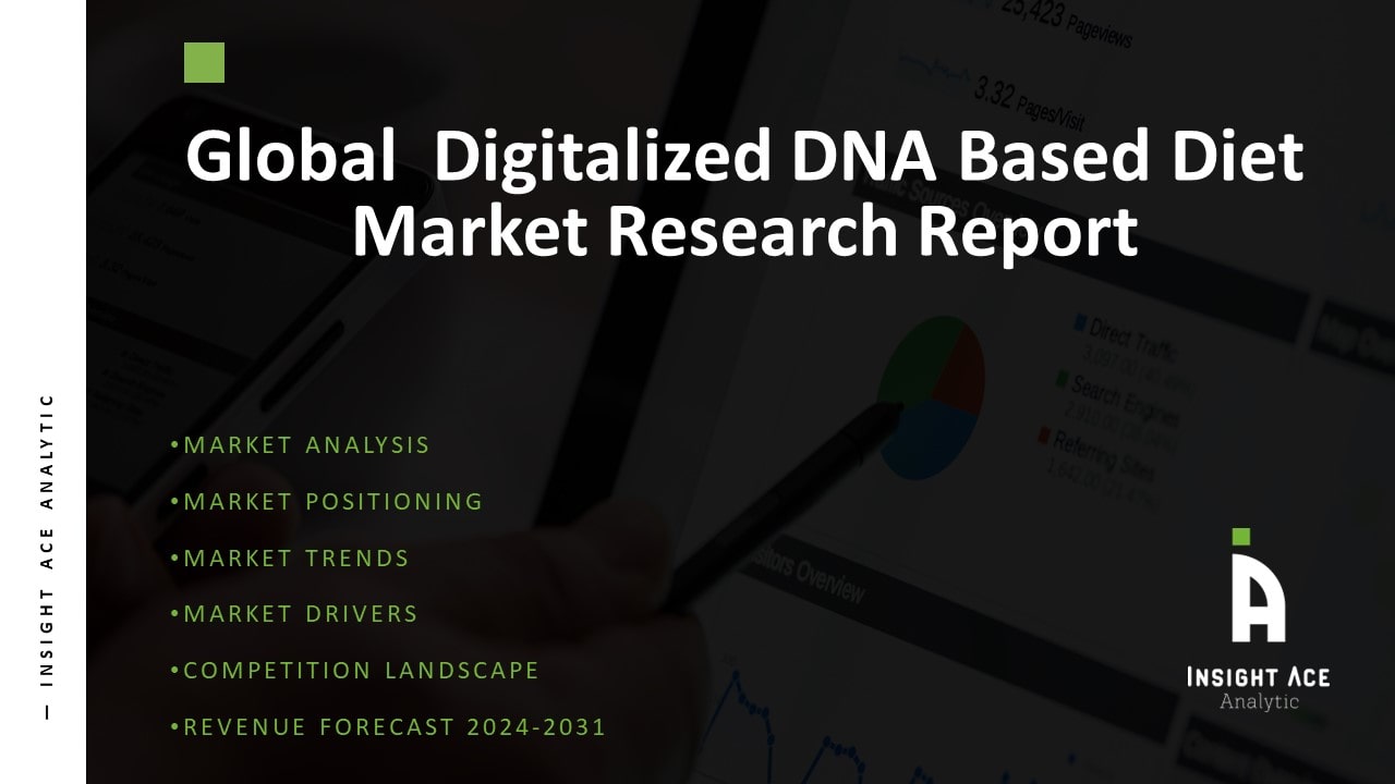 Global Digitalized DNA Based Diet Market