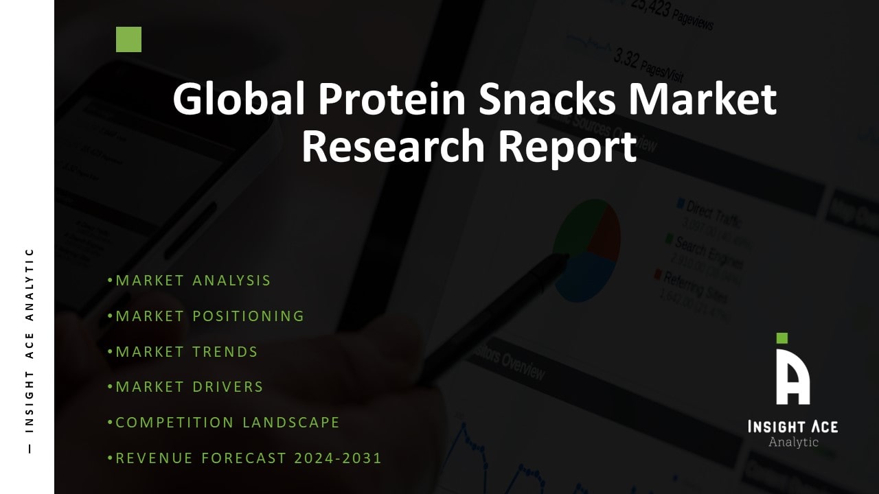 Global Protein Snacks Market 
