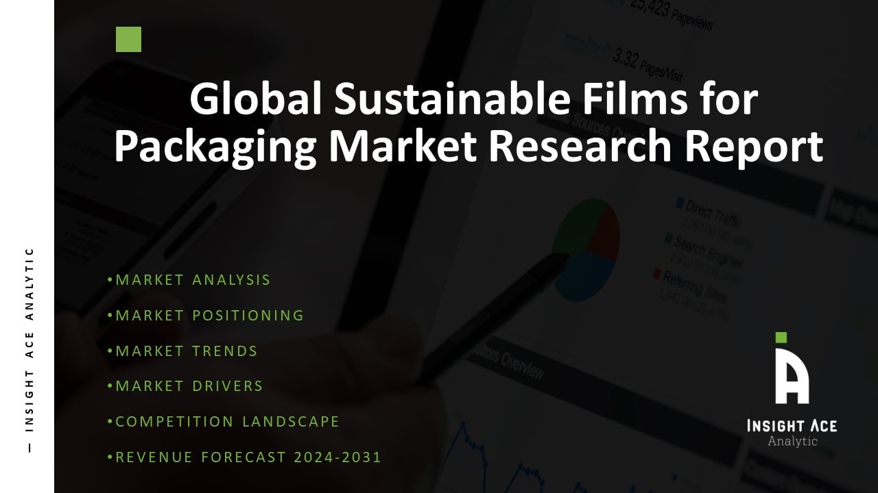 Global Sustainable Films for Packaging Market