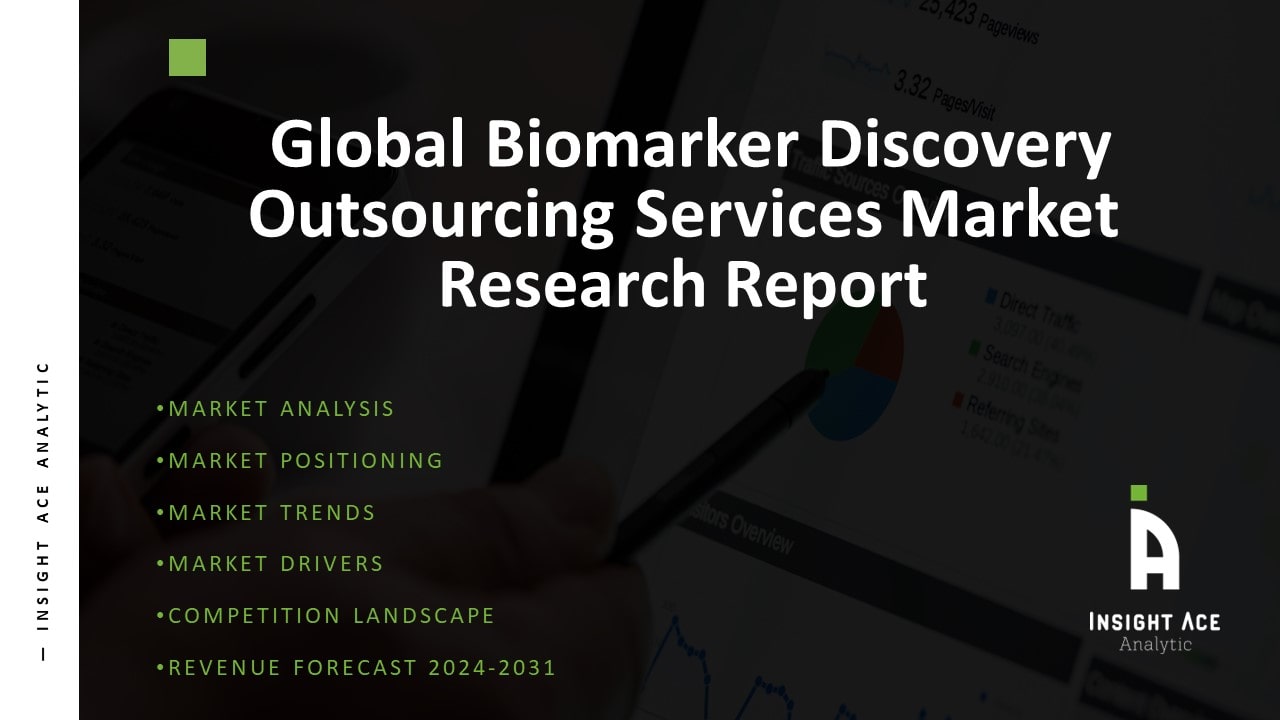Biomarker Discovery Outsourcing Services Market 