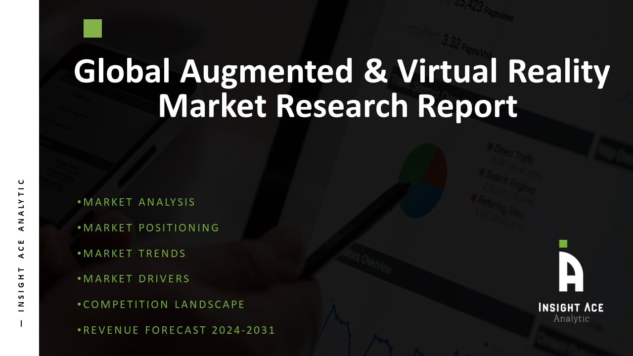 Augmented & Virtual Reality Market