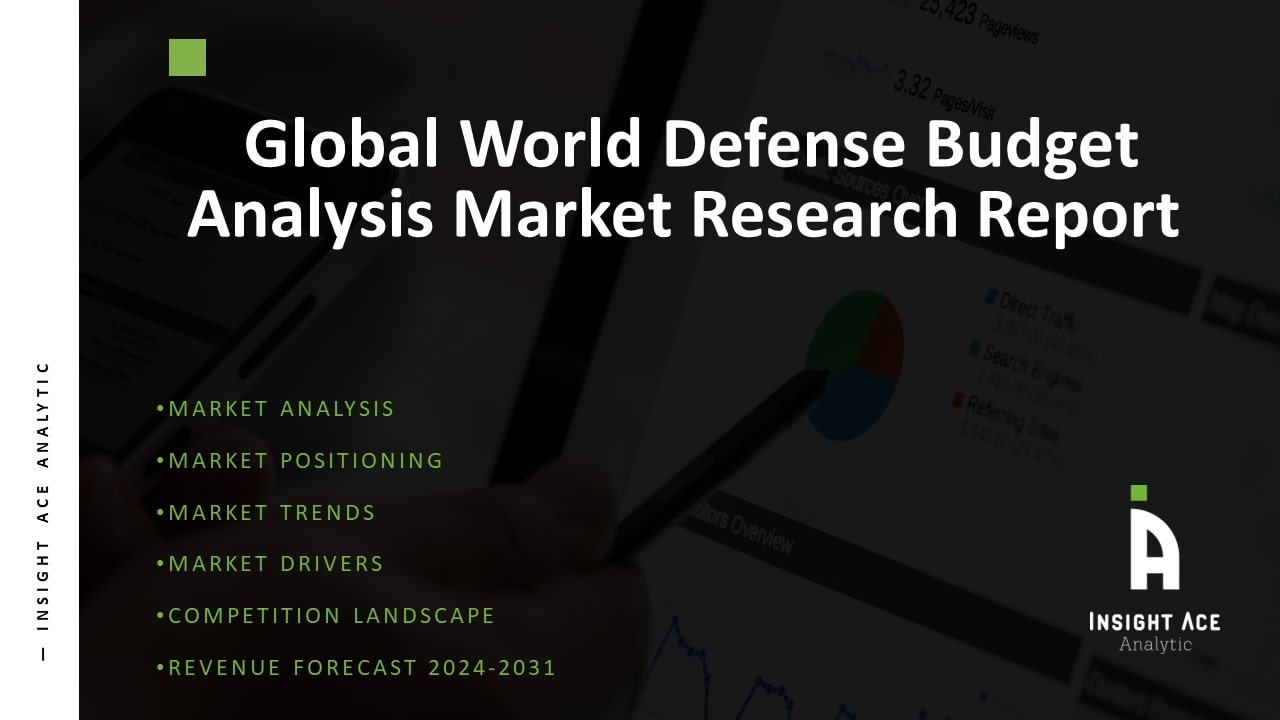 World Defense Budget Analysis Market
