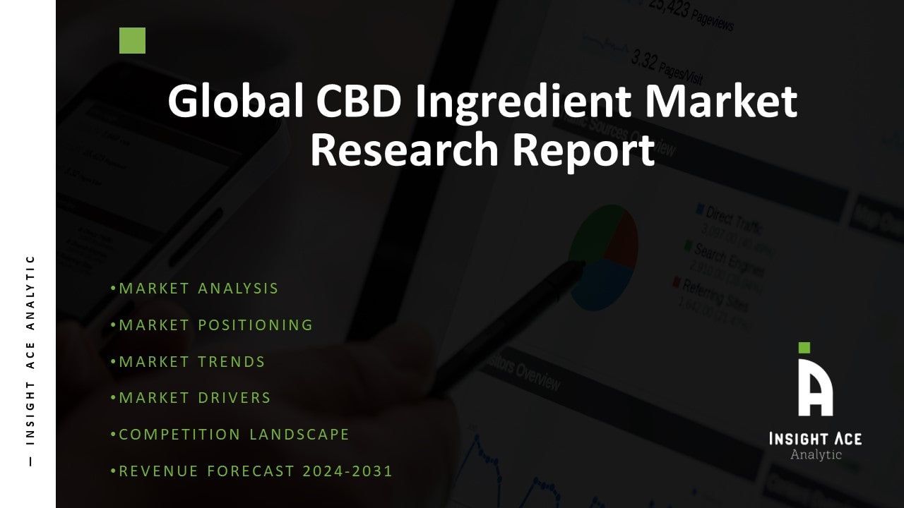 Global CBD Ingredient Market