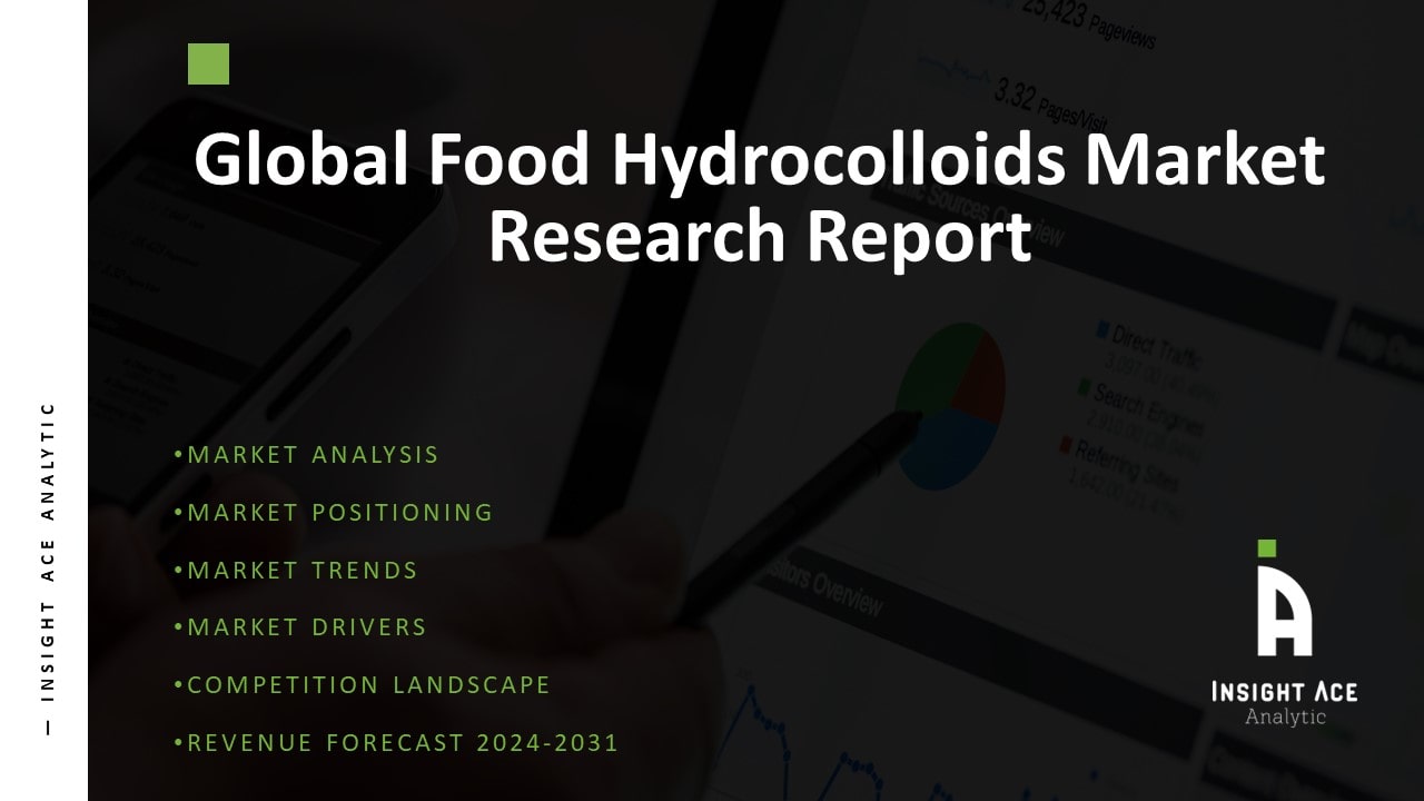 Food hydrocolloids Market