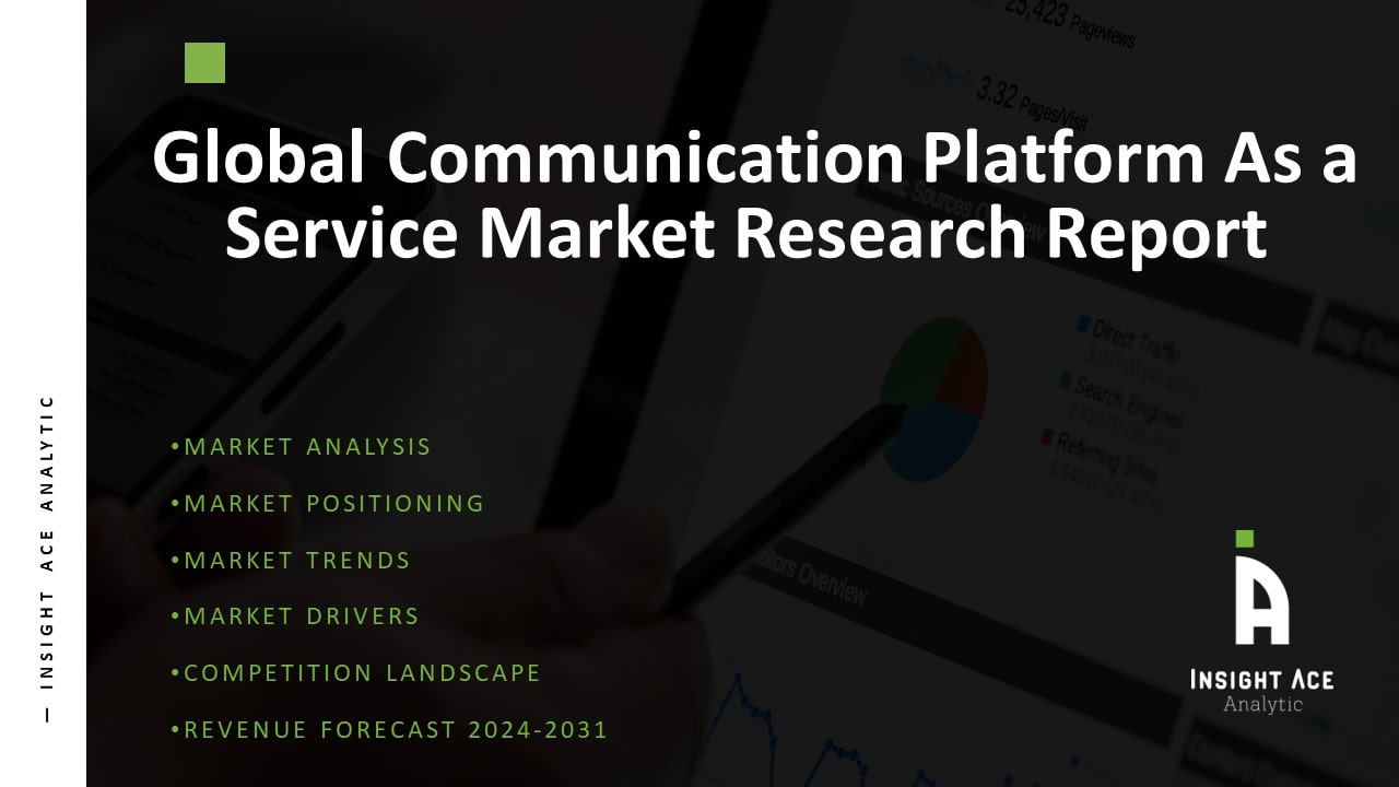 Communication Platform as a Service (CPaaS) Market