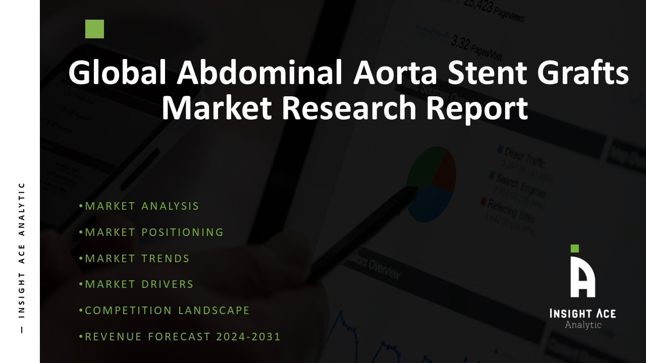 Global Abdominal Aorta Stent Grafts Market