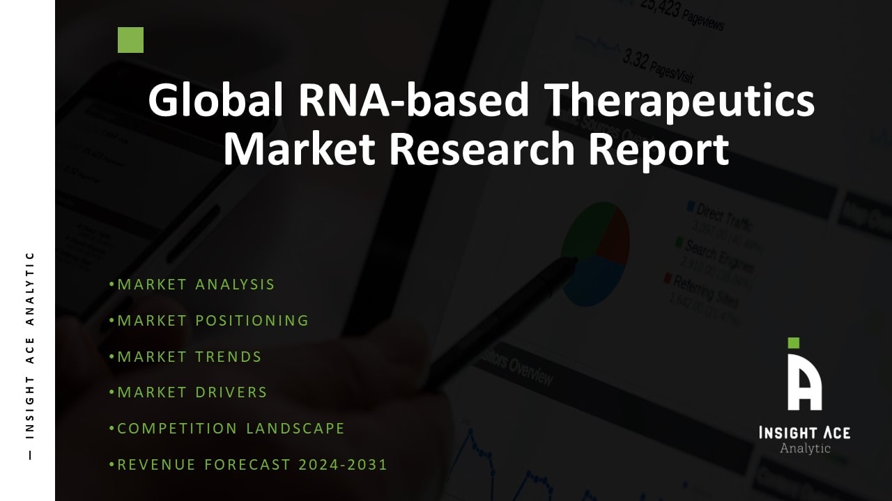 Global RNA-based Therapeutics Market