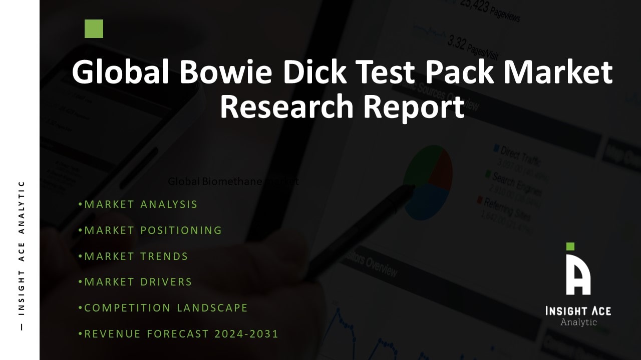 Global Bowie Dick Test Pack Market