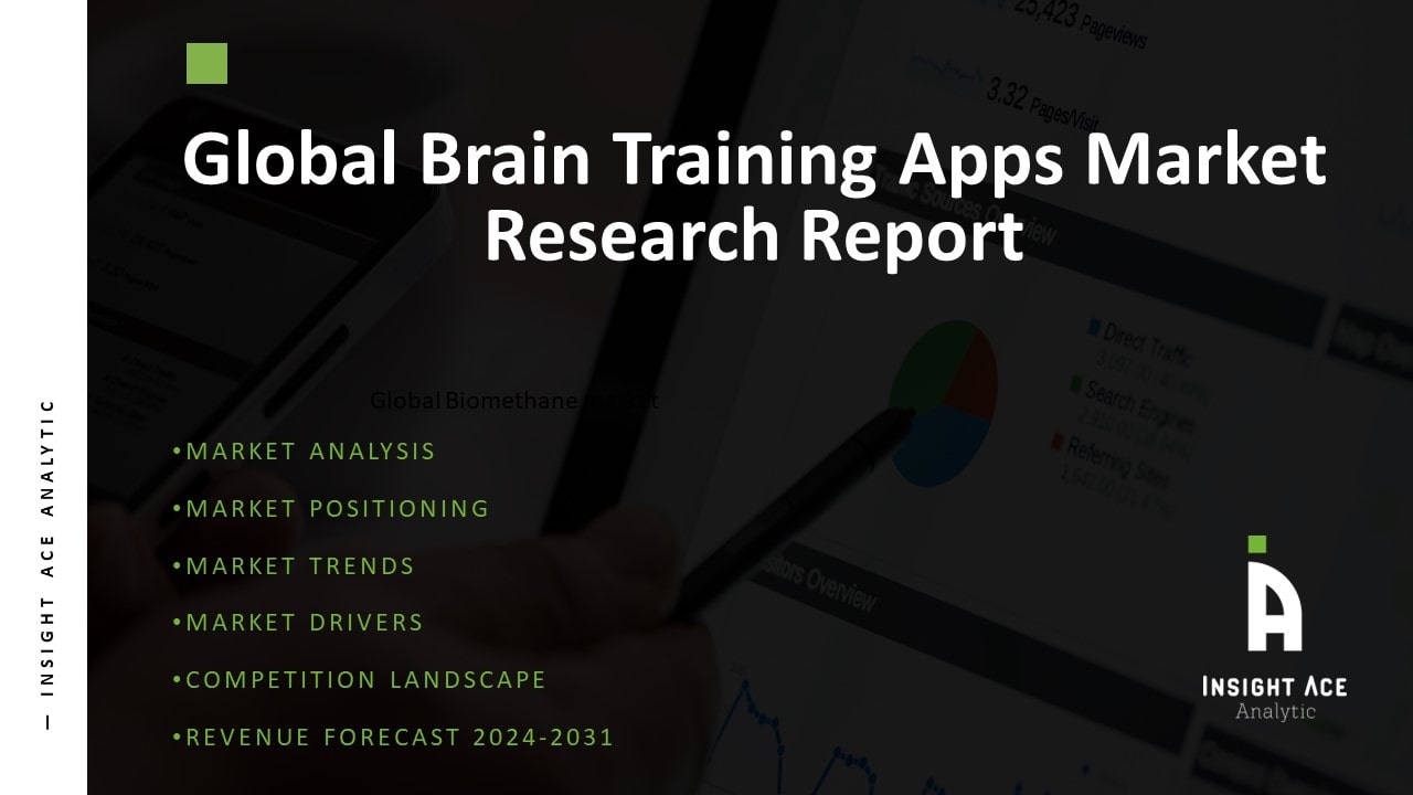 Global Brain Training Apps Market