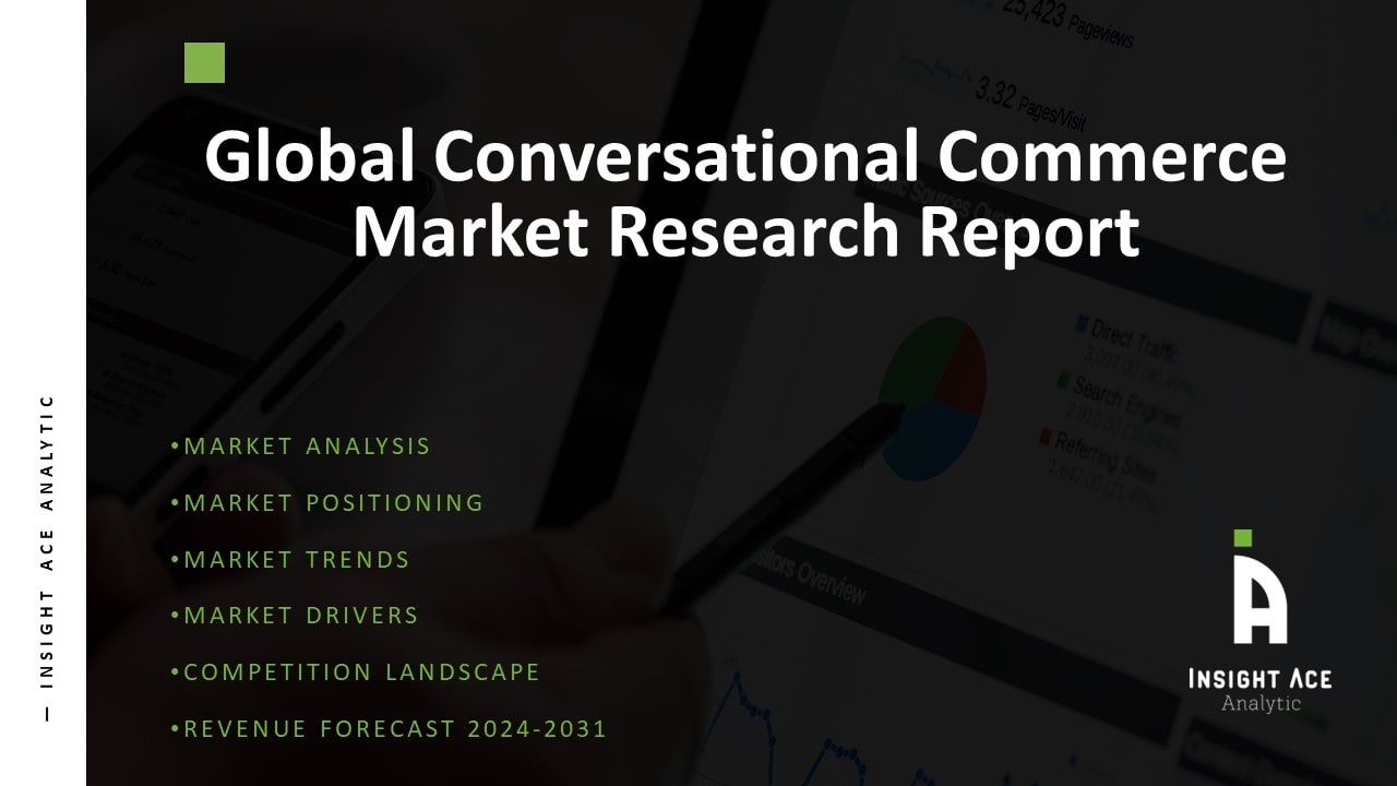 Conversational Commerce Market 