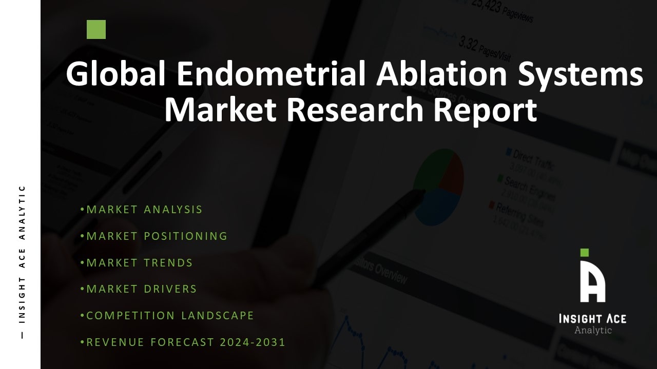 Global Endometrial Ablation Systems Market