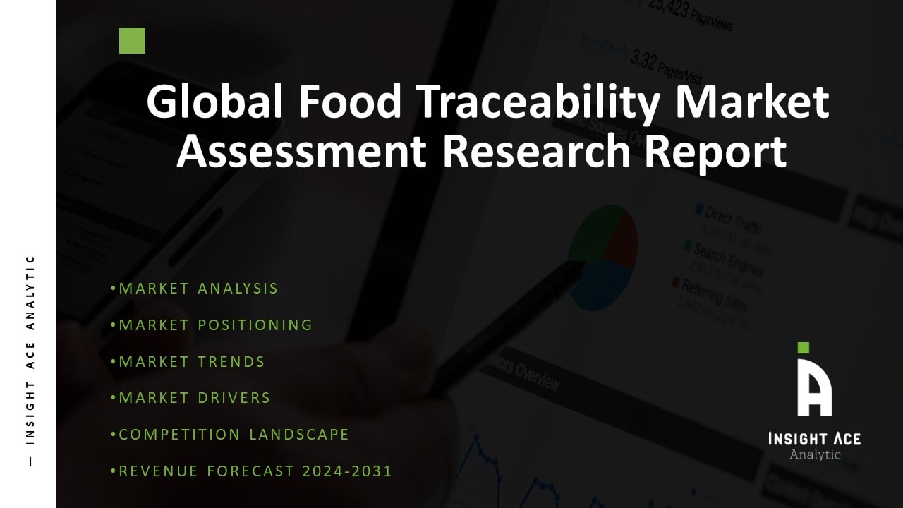 Global Food Traceability Market