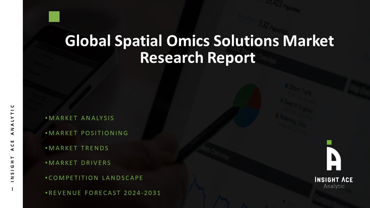 Global Spatial Omics Solutions Market