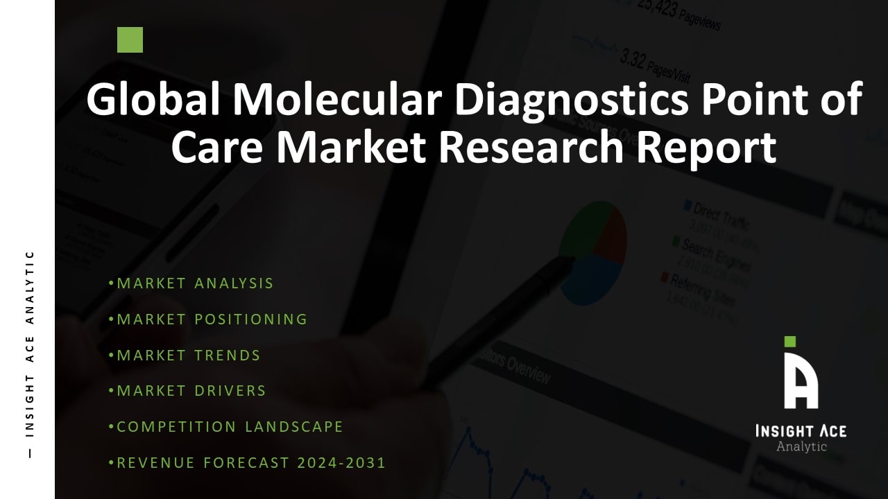 Global Molecular Diagnostics Point of Care Market