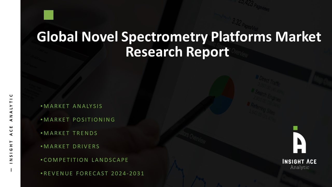Global Novel Spectrometry Platforms Market 