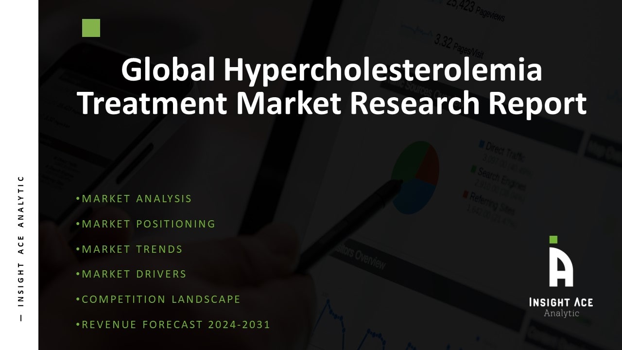 Global Hypercholesterolemia Treatment Market