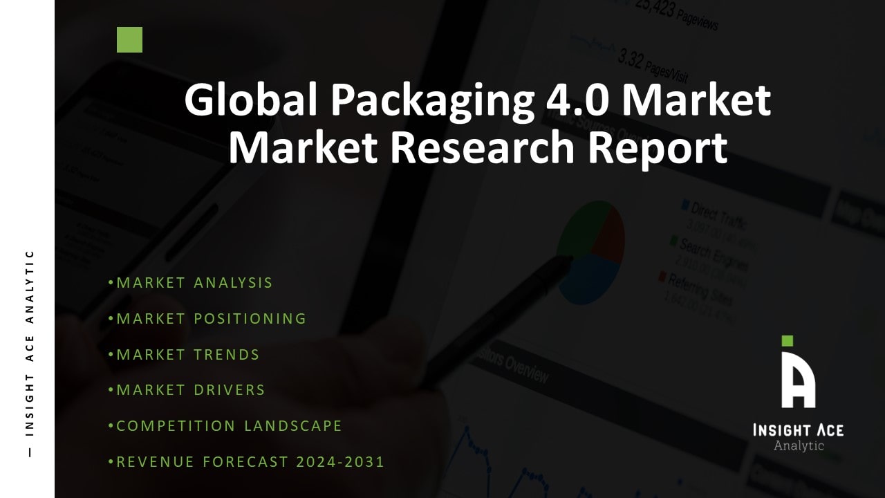 Packaging 4.0 Market