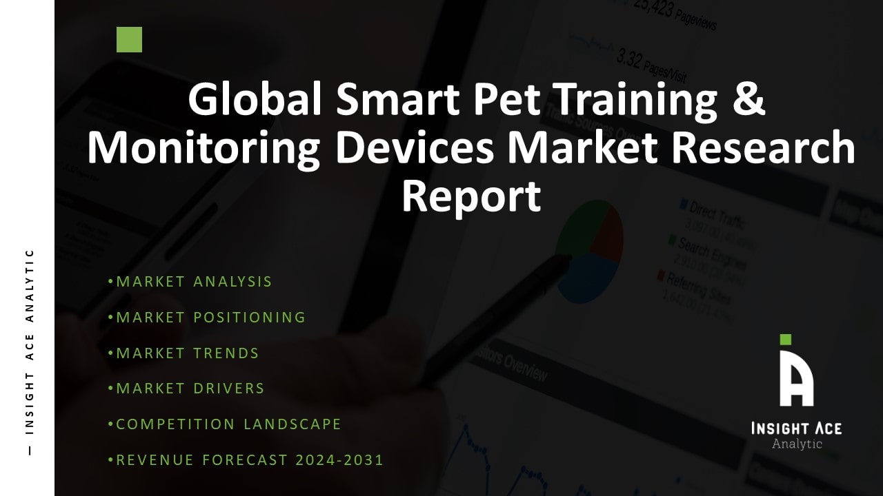 Smart Pet Training & Monitoring Devices Market