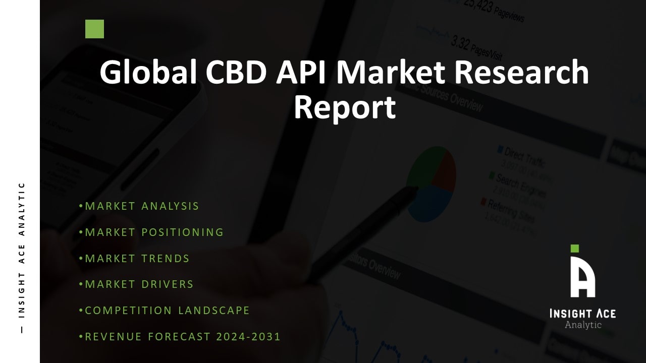 Global CBD API Market 
