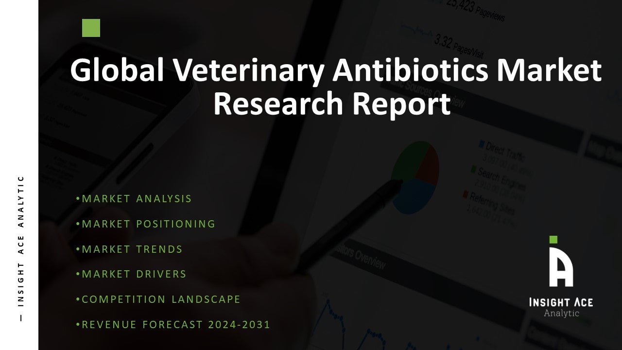 Global Veterinary Antibiotics Market 