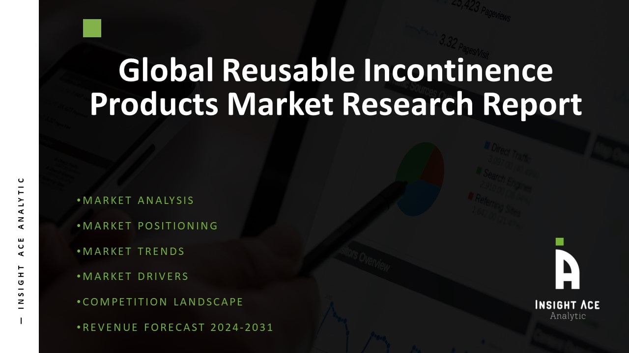 Global Reusable Incontinence Products Market