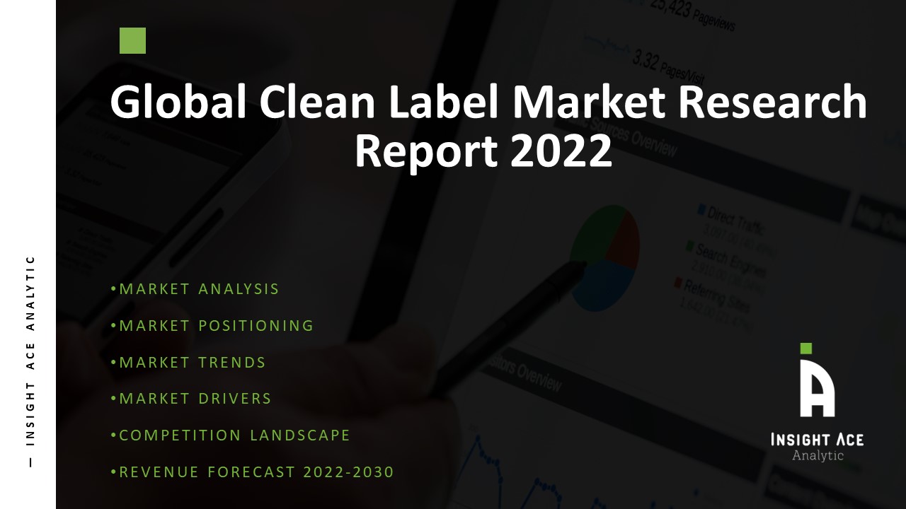 Global Clean Label Ingredients Market