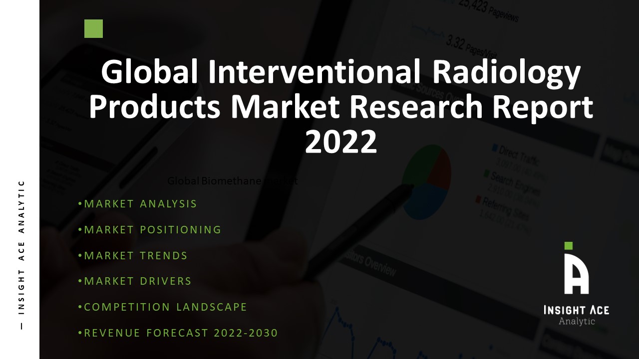Global Interventional Radiology Products Market