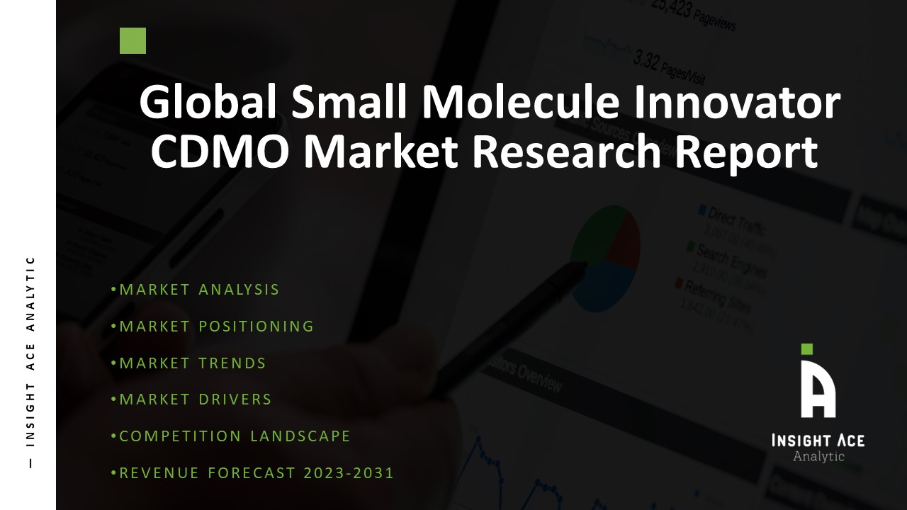 Small Molecule Innovator CDMO Market 